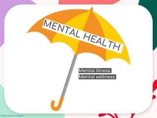 #Poetry4MentalHealth
Mental illness
Mental wellness
 