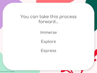 #Poetry4MentalHealth
You can take this process
forward…
Immerse
Explore
Express
 