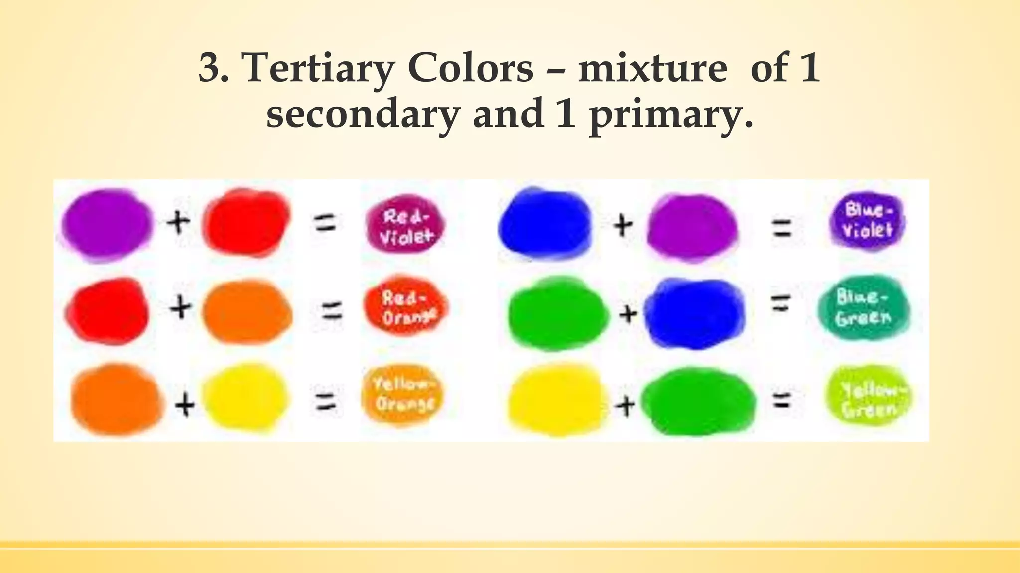 3. Tertiary Colors – mixture of 1
secondary and 1 primary.
 