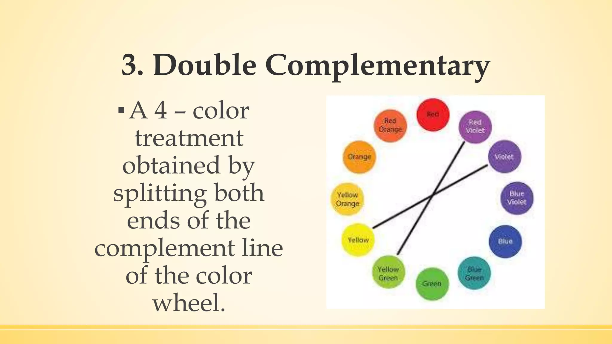 3. Double Complementary
▪A 4 – color
treatment
obtained by
splitting both
ends of the
complement line
of the color
wheel.
 