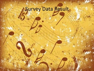 Survey Data Result