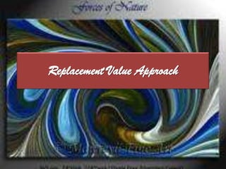 Factors affecting Pricing of artwork