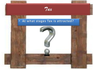 For insurance purposes(premiums are usually set and claims paid based on replacement value)