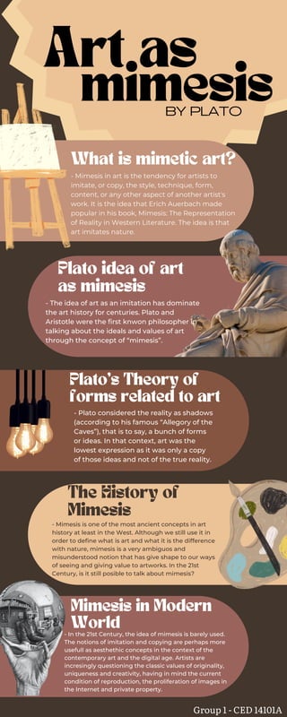 Plato's Theory of
forms related to art
The History of
Mimesis
- Plato considered the reality as shadows
(according to his famous “Allegory of the
Caves”), that is to say, a bunch of forms
or ideas. In that context, art was the
lowest expression as it was only a copy
of those ideas and not of the true reality.
Art as
mimesis
BY PLATO
What is mimetic art?
Plato idea of art
as mimesis
Mimesis in Modern
World
- Mimesis in art is the tendency for artists to
imitate, or copy, the style, technique, form,
content, or any other aspect of another artist's
work. It is the idea that Erich Auerbach made
popular in his book, Mimesis: The Representation
of Reality in Western Literature. The idea is that
art imitates nature.
- The idea of art as an imitation has dominate
the art history for centuries. Plato and
Aristotle were the first knwon philosopher in
talking about the ideals and values of art
through the concept of “mimesis”.
- In the 21st Century, the idea of ​
​
mimesis is barely used.
The notions of imitation and copying are perhaps more
usefull as aesthethic concepts in the context of the
contemporary art and the digital age. Artists are
incresingly questioning the classic values of originality,
uniqueness and creativity, having in mind the current
condition of reproduction, the proliferation of images in
the Internet and private property.
- Mimesis is one of the most ancient concepts in art
history at least in the West. Although we still use it in
order to define what is art and what it is the difference
with nature, mimesis is a very ambiguos and
misunderstood notion that has give shape to our ways
of seeing and giving value to artworks. In the 21st
Century, is it still posible to talk about mimesis?
Group 1 - CED 14101A
 