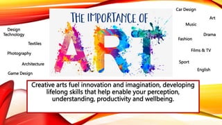 Creative arts fuel innovation and imagination, developing
lifelong skills that help enable your perception,
understanding, productivity and wellbeing.
Design
Technology
Music
Drama
English
Sport
Textiles
Art
Fashion
Car Design
Films & TV
Photography
Architecture
Game Design
 