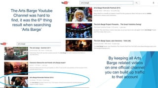 The Arts Barge Youtube
Channel was hard to
find, it was the 6th thing
result when searching
‘Arts Barge’
By keeping all Arts
Barge related videos
on one official channel
you can build up traffic
to that account
 