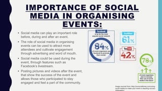 IMPORTANCE OF SOCIAL
MEDIA IN ORGANISING
EVENTS:
• Social media can play an important role
before, during and after an event.
• The role of social media in organising
events can be used to attract more
attendees and cultivate engagement
through advertising and word of mouth.
• Social media could be used during the
event, through features such as
Facebook’s livestream.
• Posting pictures and videos after the event,
that show the success of the event and
allows those who participated to stay
engaged and feel a part of the community.
Image sourced from: http://oursocialtimes.com/using-
social-media-to-make-your-event-a-dazzling-success-
 