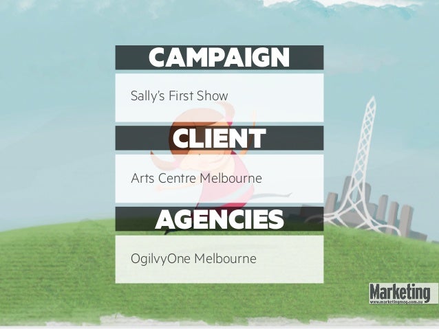 Direct marketing campaign case studies