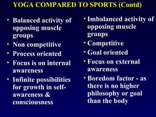 YOGA COMPARED TO SPORTS (Contd)
• Balanced activity of
opposing muscle
groups
• Non competitive
• Process oriented
• Focus is on internal
awareness
• Infinite possibilities
for growth in selfawareness &
consciousness

• Imbalanced activity of
opposing muscle
groups
• Competitive
• Goal oriented
• Focus on external
awareness
• Boredom factor - as
there is no higher
philosophy or goal
than the body

 