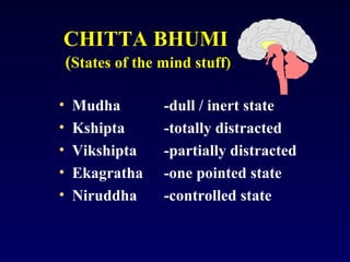 CHITTA BHUMI
(States of the mind stuff)
•
•
•
•
•

Mudha
Kshipta
Vikshipta
Ekagratha
Niruddha

-dull / inert state
-totally distracted
-partially distracted
-one pointed state
-controlled state

 