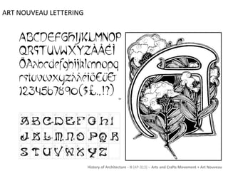 History of Architecture - II (AP-313) – Arts and Crafts Movement + Art Nouveau 
ART NOUVEAU LETTERING 
 