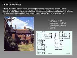 LA ARQUITECTURA

Philip Webb es considerado como el primer arquitecto del Arts and Crafts.
Construyó la "Casa roja" para William Morris, donde abandonó la simetría clásica
para buscar efectos plásticos y funcionales más próximos al gótico rural.


                                                     La "Casa roja",
                                                     construida por Philip
                                                     Webb para William
                                                     Morris.
 