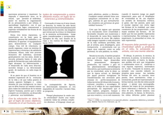 2 SumarioEDUCACIÓN Y PEDAGOGÍAÁ 36 37 Â
núm.5|2013
núm.5|2013
queremos preservar y mantener. La
segunda e importante área, es la
visual, que permite al individuo,
poner en marcha la organización
de su pensamiento y por último, el
aprendizaje lingüístico, con el que
cada persona logra comunicarse y
expresar verbalmente los frutos de su
pensamiento.
Estas tres áreas expuestas, se
constituyen en la base para la
formación general del individuo y en
definitiva, le aportan el equipamiento
para desenvolverse en cualquier
campo. Una red de relaciones, se
puede organizar, como un sistema de
experiencias y vivencias y de sabiduría
humanas. Ahora, todo este proceso
formativo del individuo, asciende
gradualmente con los años, desde la
escuela primaria hasta el más alto
grado de formación que cada individuo
logre alcanzar. La diferenciación y
el desarrollo de cada área descrita,
necesita tiempo y un determinado
grado de madurez, en cada etapa de
la vida.
Si se parte de que el hombre es el
máximo exponente de la evolución
de la vida y de que todos poseen el
mismo aparato biológico y están
dotados de una inteligencia, es claro
que se debe buscar un camino común
para todos los individuos de la misma
especie humana, puesto que a todos
compete un crecimiento, un desarrollo
y potenciar sus habilidades.
Con la educación se debe lle-
gar al logro de estos objetivos,
creando en el ser humano, acti-
tudes de comprensión y enten-
dimiento mutuo, en lugar de re-
sistencias y contrariedades.
Centrando el tema en el área visual,
ya descrita, la visión ha sido factor
predominantedentrodeladinámicadel
desarrollo de la creación; las imagines
que entran por la retina y se depositan
en la memoria archivándose, luego
salen transformadas y enriquecidas.
Ejemplos de ello, son: Ilusión de la
copa y los rostros de Edgar Rubin
hacia 1915.
La yuxtaposición de figuras,
en determinado momento se ven
imposibles de concebir. Carmen Díaz,
se pregunta:
“Porqué planteamos la visión con
la creatividad? Existe una razón
evidente: todos los artistas creado-
res dominan el lenguaje visual, ya
sean plásticos, poetas y literatos.
Cualquier campo artístico tiene una
apoyatura consistente en la ima-
gen, además de que normalmente
los creadores son personas de gran
calidad humana.” 9
Creo que los signos que apuntan
a la vinculación entre creatividad y
facultades visuales son numerosos y
el desarrollo de unos lleva implícita
la potenciación de otros. Me explico:
cada imagen captada o cada situación
de la vida cotidiana percibida, dan
pie al artista, para desplegarla, para
enriquecerla y presentarla con un
toque muy especial, como su sello
personal, en una palabra, su estilo.
Siendo la escuela, el ámbito propicio
para que el individuo desde su más
tierna infancia logre desarrollar
un pensamiento divergente,
productivo, un cambio o giro en
los planteamientos metodológicos
educativos, que sustituyan la memoria
por la creatividad, sería lo ideal, ya
que la época actual, se distingue
por aquel proceso vertiginoso de
transformación tan necesario para
avanzar en perfeccionamiento de
todas las áreas del desarrollo humano,
cultural, científico y tecnológico. El
niño es el reflejo de sus capacidades
perceptivas. Es importante que el
niño explore, pregunte, busque y
encuentre soluciones a los problemas,
que sea creativo y es en este momento
cuando el maestro juega un papel
importante para que el despliegue
de creatividad se dé, sin imponer
un modelo de formación estética;
sí guiar, dar las pautas, para que
el escolar exprese con cierto rigor
las formas de la realidad, que sean
consientes de las proporciones y que
sepan analizar las formas, de tal
modo que les sea posible expresarlas
o representarlas. Sin embargo y muy
importante, lo primordial es crear, no
solo representar.
El maestro debe permitir que la
creatividad aflore y produzca
en el niño, la sensación de
artista, con una mente abierta.
El dibujo, la pintura, la música, la
literatura, la poesía, la escultura, las
artes manuales, el teatro, la danza,
son perfiles del arte que integrados
o combinados entre sí, conllevan a
una riqueza expresiva, motivadora
en el niño. Tomando la música, por
ejemplo: una canción infantil, es
propicia para aunar las variadas
formas del arte; la canción tiene
poesía, tiene movimiento, ritmo y
entonación, puede ser representada en
forma teatral, con ella los niños puede
armar y pintar una escenografía,
elaborar los trajes de los personajes,
hacer máscaras y disfraces. En una
obra de arte, llámese música, una
obra plástica, la danza, la literatura,
los niños deberán poder plasmar
http://www.google.es/search?q=edgar+rubin.
9
Díaz, C. (1986). La creatividad en la expresión plástica – propuestas didácticas y metodoló-
gicas. Madrid: Narcea S.A. Ediciones. pp. 34.
 