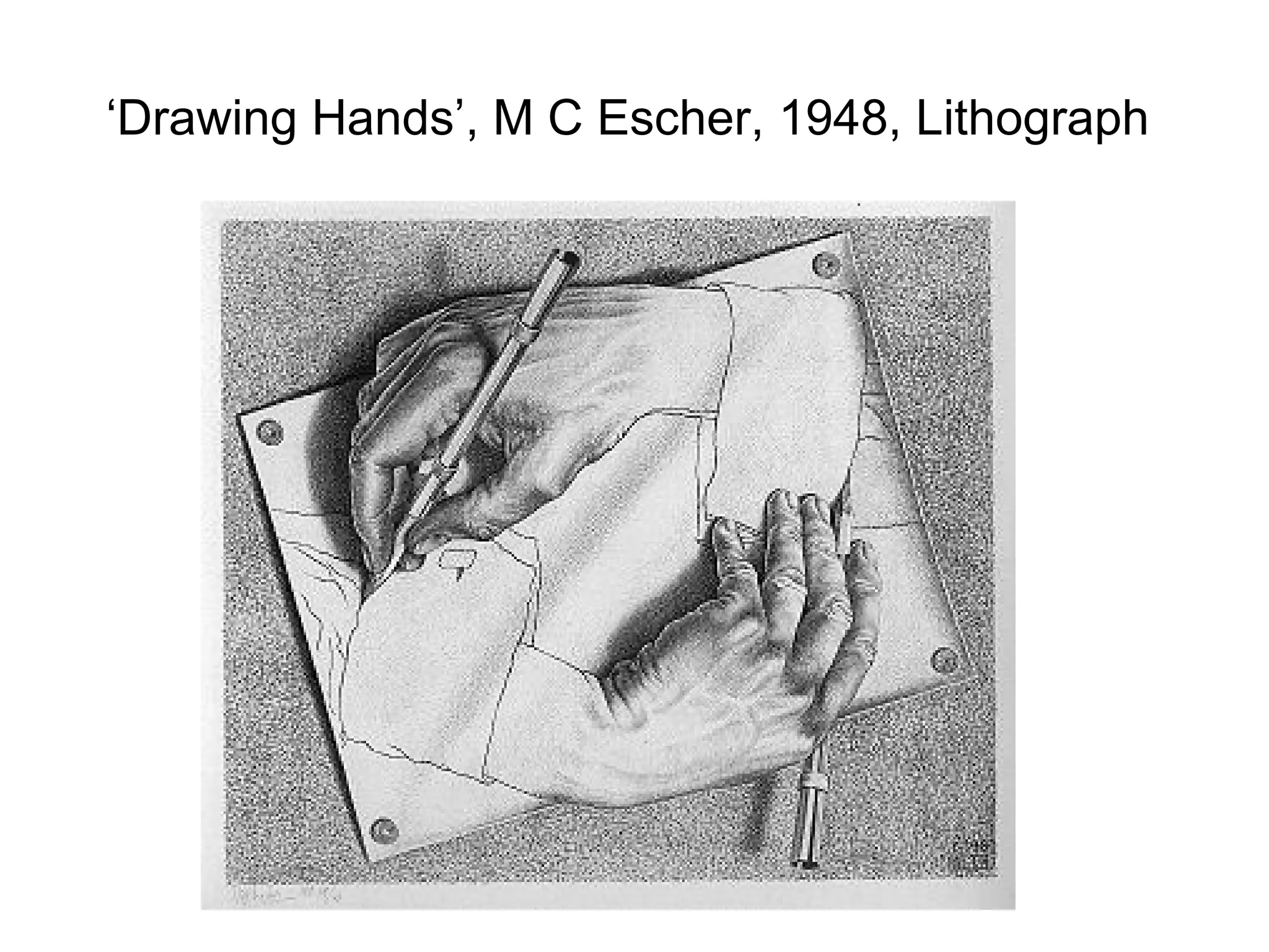 ‘ Drawing Hands’, M C Escher, 1948, Lithograph  
