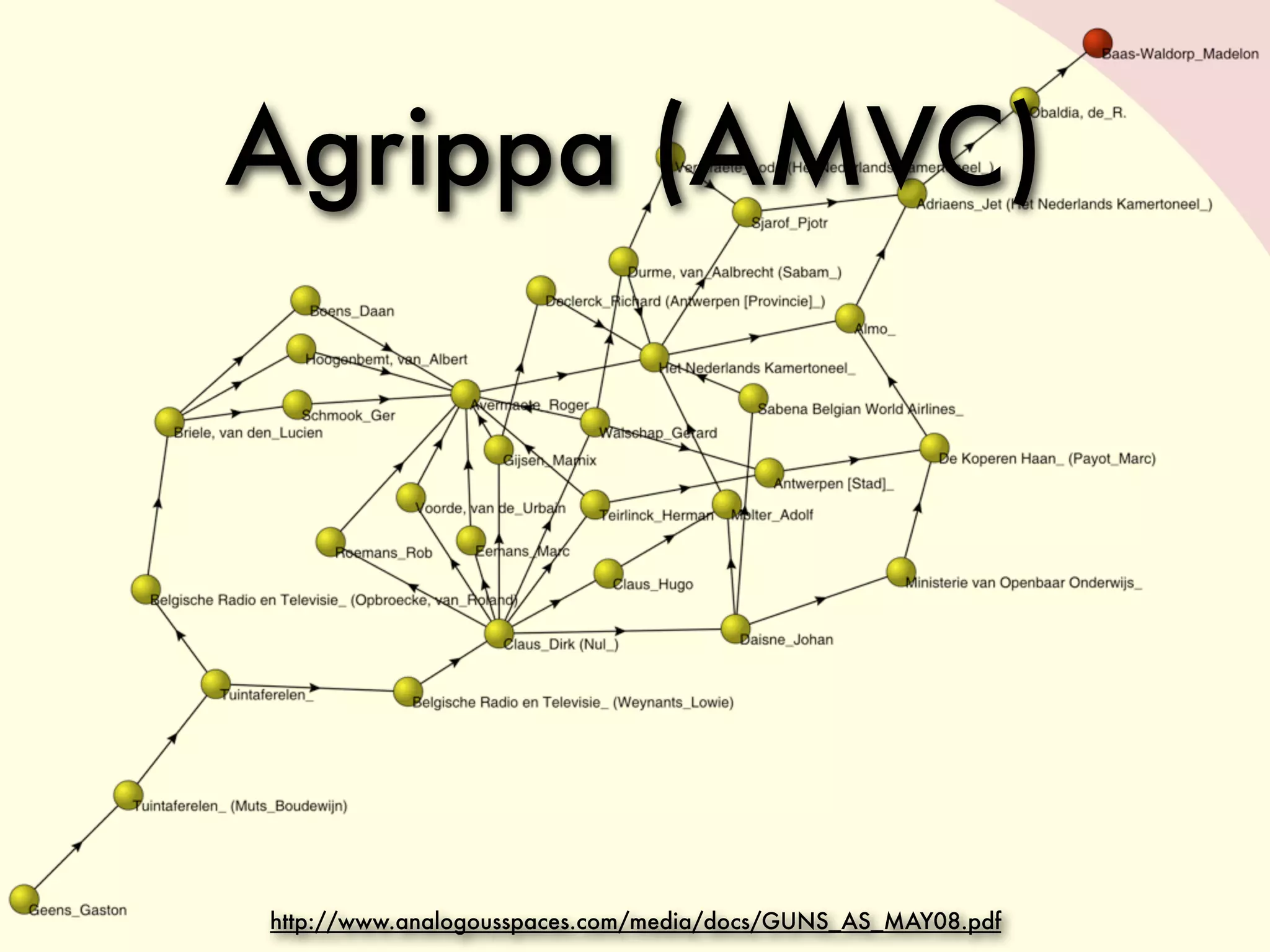 Agrippa (AMVC)




http://www.analogousspaces.com/media/docs/GUNS_AS_MAY08.pdf
 