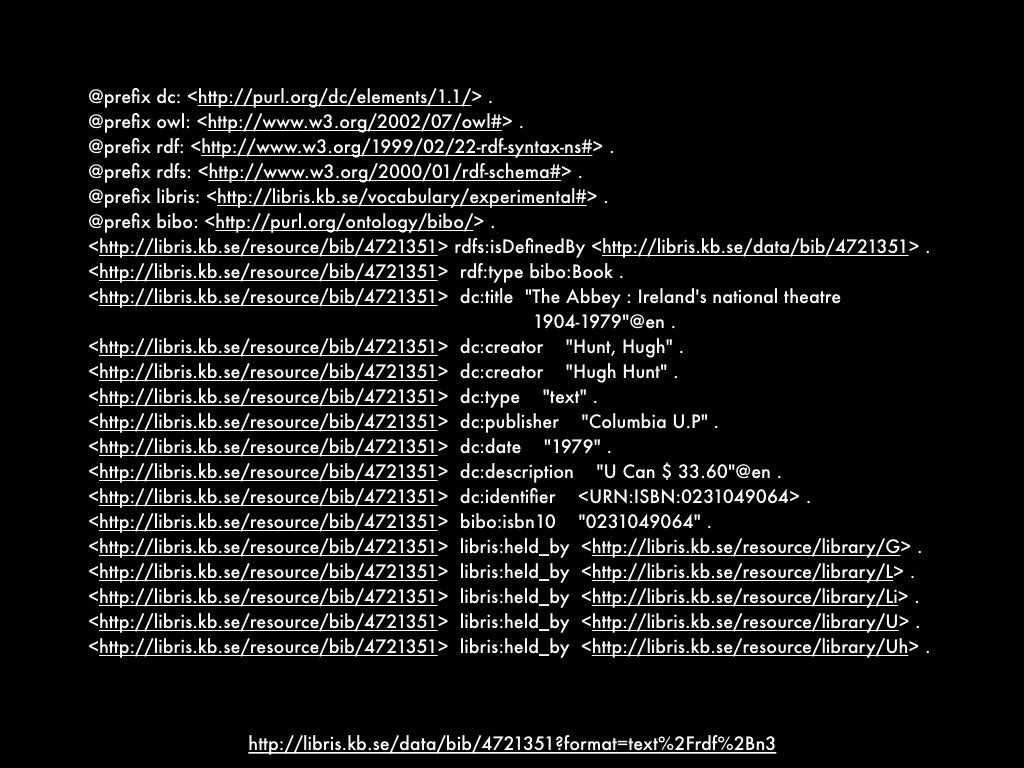Data Story Hash And Slash In Uri