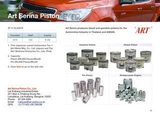 Art Serina produces diesel and gasoline pistons for the
Automotive Industry in Thailand and ASEAN.
Section 3
AT A GLANCE
1. Thai-Japanese owned Automotive Tier 1
(Art Metal Mfg. Co., Ltd. (Japan) and The
Seri Wathana Enterprise Co., Ltd. (Thai)
2. Capacity: 
Piston 850,000 Pieces/Month  
Pin 250,000 Pieces/Month
3. Click here to go to the web site
Art Serina Piston
92
Art Serina Piston Co., Ltd.
Lat Krabang Industrial Estate
221 Moo 4, Chalong Krung Rd.,
Lamplatue, Lat Krabang, Bangkok 10520
Phone:	 02 326 0384
Email:	 matsuse@art-piston.co.th
GPS: 	 13.771425,100.783536
Founded Staff Capital
1975 720 € 2M
 