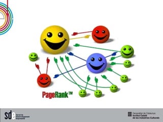 Posicionament
   PageRank                                     Rellevància
     Extern              Intern            Densi...