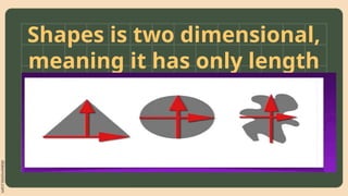 slidesmania.com
Shapes is two dimensional,
meaning it has only length
and width.
 