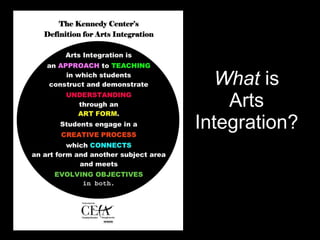 What  is  Arts  Integration?   