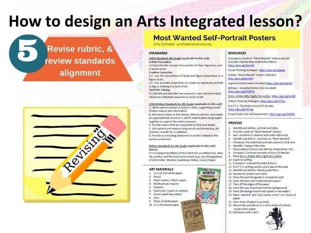 Arts integration and education for the non art classroom