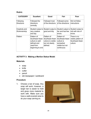 39
Rubric
CATEGORY Excellent Good Fair Poor
Following
Directions
Followed the
directions
correctly
Followed most
of the directions
Followed some
of the directions
Did not follow
instructions
Creativity and
Workmanship
Student output is
very creative
and tidy
Student output is
good and tidy
Student output is
fair and has few
errors
Student output is
dull with lots of
errors
Pattern Pattern of
Southeast Asian
culture is well-
defined and
used from
beginning to end
Pattern of
Southeast Asian
culture is visible
but not clearly
defined
Pattern of
Southeast Asian
culture is
somewhat
visible but not
continuous
There is no
visible pattern of
Southeast Asian
culture
ACTIVITY 3: Making a Merlion Statue Model
Materials
 soap
 knife
 cutter
 pencil
 old newspaper / cardboard
Procedure
1. Choose a bar of soap. Any
soap will work; however, a
larger bar is easier to hold
and gives more material to
work with. Make sure you
have a well-covered area to
do your soap carving on.
 