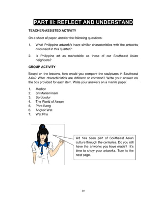 59
PART III: REFLECT AND UNDERSTAND
TEACHER-ASSISTED ACTIVITY
On a sheet of paper, answer the following questions:
1. What Philippine artwork/s have similar characteristics with the artworks
discussed in this quarter?
2. Is Philippine art as marketable as those of our Southeast Asian
neighbors?
GROUP ACTIVITY
Based on the lessons, how would you compare the sculptures in Southeast
Asia? What characteristics are different or common? Write your answer on
the box provided for each item. Write your answers on a manila paper.
1. Merlion
2. Sri Mariammam
3. Borobudur
4. The World of Asean
5. Phra Bang
6. Angkor Wat
7. Wat Pho
Art has been part of Southeast Asian
culture through the centuries. Do you still
have the artworks you have made? It’s
time to show your artworks. Turn to the
next page.
 