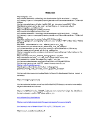 64
Resources
http://Wikipedia.com
http://www.illustrationsof.com/royalty-free-asian-woman-clipart-illustration-213065.jpg
http://www.google.com.ph/imgres?q=wayang+kulit&num=10&um=1&hl=en&biw=1366&bih=6
67&tbm
http://www.sparklebox.co.uk/gallery/gal341-345/_wp_generated/ppcae09667_0f.jpg
http://talk.onevietnam.org/ao-dai-history-and-significance-in-vietnamese-culture/
http://www.gotlaos.com/silskma.html
http://www.thefolkartgallery.com/blog/?cat=82
http://www.marlamallett.com/indochina-2.htm
http://www.illustrationsof.com/royalty-free-asian-woman-clipart-illustration-213065.jpg
http://www.google.com.ph/imgres?q=wayang+kulit&num=10&um=1&hl=en&biw=1366&bih=6
67&tbm
http://blog.pantone.com/wp-content/uploads/2012/06/photo.jpg
http://www.google.com.ph/imgres?q=southeast+asian+arts&um=1&hl=en&sa=X&biw=1366&
bih=667&
http://farm4.staticflickr.com/3574/3432688735_9cf75d3532_z.jpg
http://www.curriculum.edu.au/verve/_resources/A_Thai_folk_story.pdf
http://practicalthaidotcom.files.wordpress.com/2011/04/msv-30-e1304107598294.jpg
http://www.asia-art.net/manual_arts_in_thai_tradition.htm
http://www.asiatranspacific.com/travel-destinations/myanmar#!/group-trip/burma-land-of-the-
golden-pagoda
http://www.ehow.com/how_8608016_make-pagoda-out-clay.html
http://www.ehow.com/how_12142749_build-pagoda-school-project.html
http://www.library.umaine.edu/theses/pdf/KiriwatAX2001.pdf
http://www.masksoftheworld.com/Orient/Thai%20Khon%20Mask%202.htm
http://www.ehow.com/how_4886553_create-childs-art-portfolio.html
http://www.thefreedictionary.com
http://thajonboard.wordpress.com/culture-heritage/games-
pastimes/Wayang_kulit_(Javanese_shadow_puppetry)_characters
http://www.britishmuseum.org/explore/highlights/highlight_objects/asia/s/shadow_puppet_of_
bima.aspx
http://www.sbg.org.sg/index.asp
http://www.theatlanticcities.com/arts-and-lifestyle/2012/07/singapore-airport-unveils-worlds-
largest-kinetic-art-sculpture/2546
http://www.123rf.com/photo_4989337_sculptures-in-sri-mariamman-temple-the-oldest-hindu-
temple-in-singapore-built-in-1827-along-telok-ay.htm
http://www.sbg.org.sg/index.asp
http://www.orientalarchitecture.com/singapore/singapore/srimariamman.php
http://www.rtb.gov.bn/NewsUpdate/2003/July03/230703/main7.htm
http://museum.bu.ac.th/newsletter3.pdf
 
