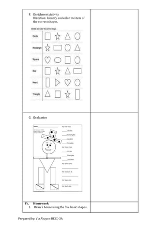 Prepared by: Via Abayon BEED 3A
F. Enrichment Activity
Direction: Identify and color the item of
the correct shapes.
G. Evaluation
IV. Homework
1. Draw a house using the five basic shapes
 