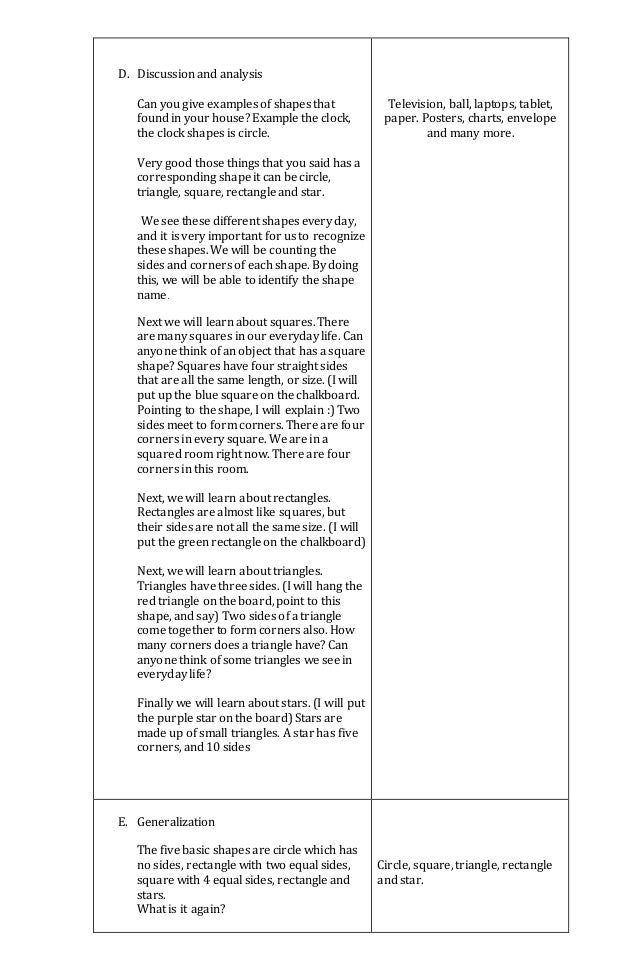 MAPEH arts lesson plan for grade 1-2