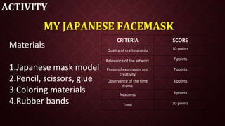 ACTIVITY
MY JAPANESE FACEMASK
Materials
1.Japanese mask model
2.Pencil, scissors, glue
3.Coloring materials
4.Rubber bands
CRITERIA SCORE
Quality of craftmanship 10 points
Relevance of the artwork 7 points
Personal expression and
creativity
7 points
Observance of the time
frame
3 points
Neatness 3 points
Total 30 points
 