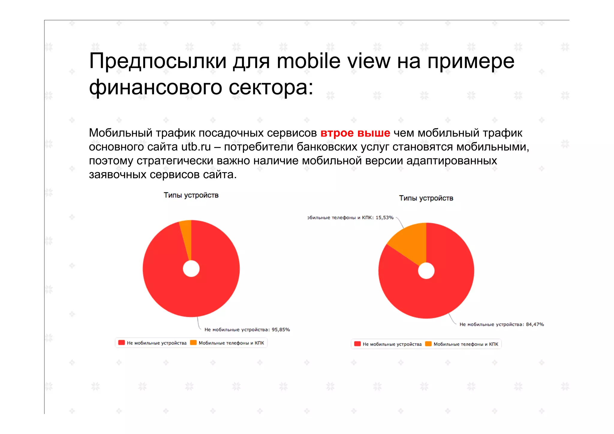 Предпосылки для mobile view на примере
финансового сектора:
Мобильный трафик посадочных сервисов втрое выше чем мобильный трафик
основного сайта utb.ru – потребители банковских услуг становятся мобильными,
поэтому стратегически важно наличие мобильной версии адаптированных
заявочных сервисов сайта.
 