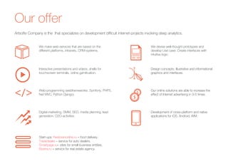 Our offer
Artsofte Company is the that specializes on development difficult internet-projects involving deep analytics.
We make web-services that are based on the
different platforms, intranets, CRM-systems.
Interactive presentations and videos, shells for
touchscreen terminals, online gamification.
Web-programming (webframeworks: Symfony, PHP5,
Net MVC, Python Django).
Digital-marketing, SMM, SEO, media planning, lead
generation, O2O-activities.
Start-ups: Restoranonline.ru – food delivery,
Tradedealer – service for auto dealers,
Smartpage.ru– sites for small business entities,
Bizerra.ru – service for real estate agency.
We devise well-thought prototypes and
develop Use case. Create interfaces with
intuitive logic.
Design concepts, illustrative and informational
graphics and interfaces.
Our online solutions are able to increase the
effect of Internet advertising in 3-5 times.
Development of cross-platform and native
applications for iOS, Android, WM.
 