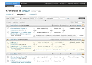 Конфиденциально. Artsofte
 