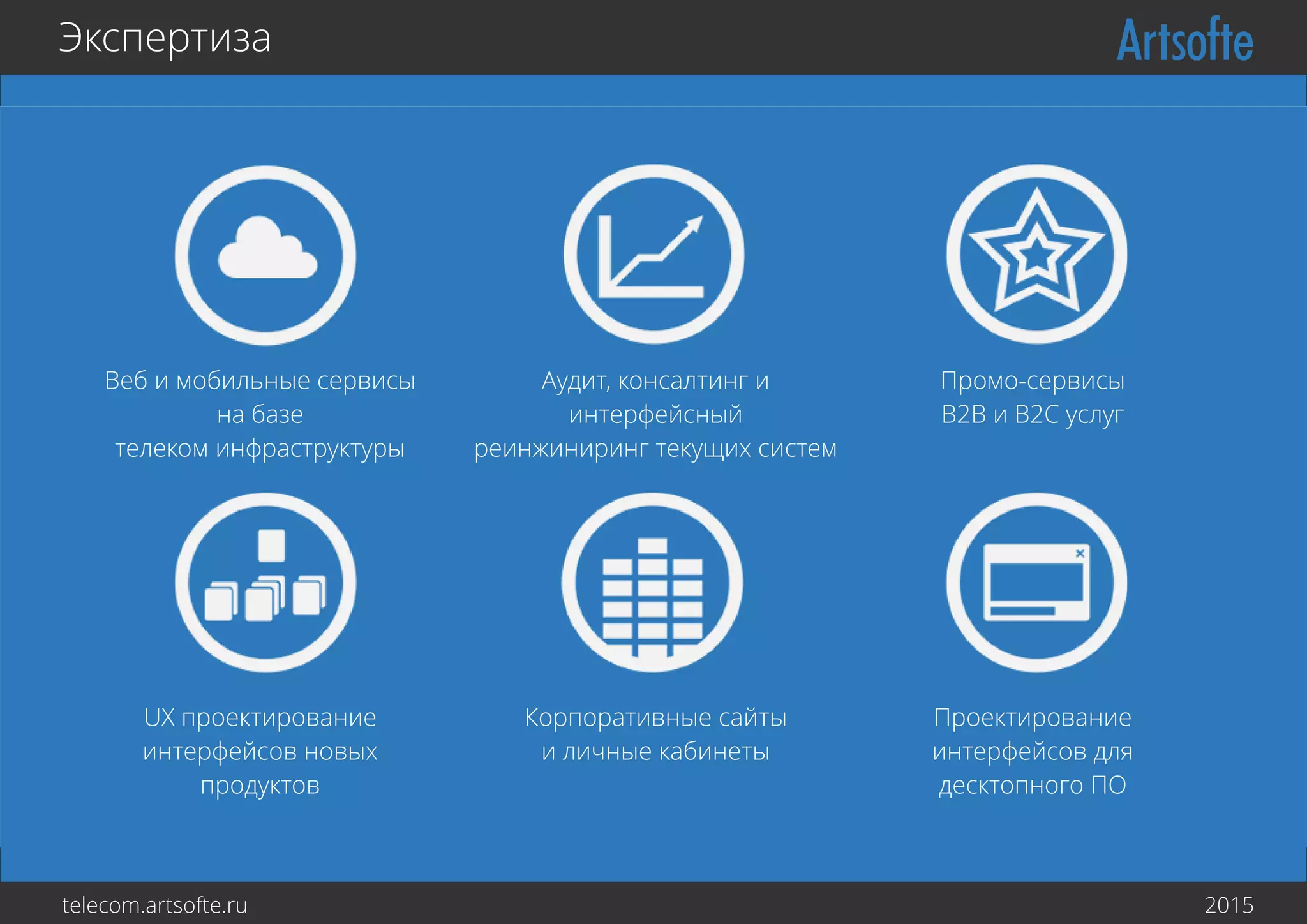 Веб и мобильные сервисы
на базе
Tелеком инфраструктуры
Аудит, консалтинг и
интерфейсный
реинжиниринг текущих систем
Промо-сервисы
B2B и B2C услуг
UX проектирование
интерфейсов новых
продуктов
Корпоративные сайты
и личные кабинеты
Проектирование
интерфейсов для
десктопного ПО
telecom.artsofte.ru 2016
Экспертиза
 