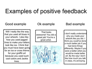 Examples of positive feedback 
Good example Ok example Bad example 
Will I really like the way 
that you used all blues in 
your artwork. I also like 
how you used jagged 
lines to make your letters 
look like ice. I think that 
you must have been going 
for an ice or cross theme 
for your graffiti art 
because you used such 
cool colors and Jackie 
lines. 
That looks 
awesome! You did a 
great job! You're a 
great artist. 
I don't really understand 
why you made your 
artwork like you did. I 
think you could've done 
a much better job if you 
had done things 
differently. Maybe if you 
were a better artist you 
would've made better 
art. By the way I don't 
like how much you talk 
in class, it's annoying. 
 