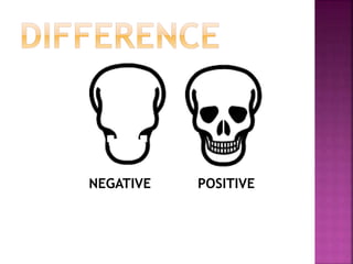 organic shapes in art. ppt | PPTX