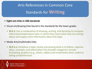 Arts References in Common Core
                     Standards for Writing
• Eight arts links in 100 standards

• Visual art/drawing links found in the standards for the lower grades
  • W.K.2: Use a combination of drawing, writing, and dictating to compose
    informative/explanatory texts in which they name what they are writing
    about and supply some information about the topic.
• Media Arts/multimedia links:
  • W.8.2.a: Introduce a topic clearly, previewing what is to follow; organize
    ideas, concepts, and information into broader categories; include
    formatting, graphics (e.g., charts, tables) and multimedia when useful to
    aiding comprehension.
 