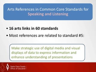 Arts References in Common Core Standards for
            Speaking and Listening


• 16 arts links in 60 standards
• Most references are related to standard #5:

   Make strategic use of digital media and visual
   displays of data to express information and
   enhance understanding of presentations
 