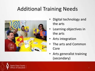 Additional Training Needs
             • Digital technology and
               the arts
             • Learning objectives in
               the arts
             • Arts integration
             • The arts and Common
               Core
             • Arts generalist training
               (secondary)

                                          9
 