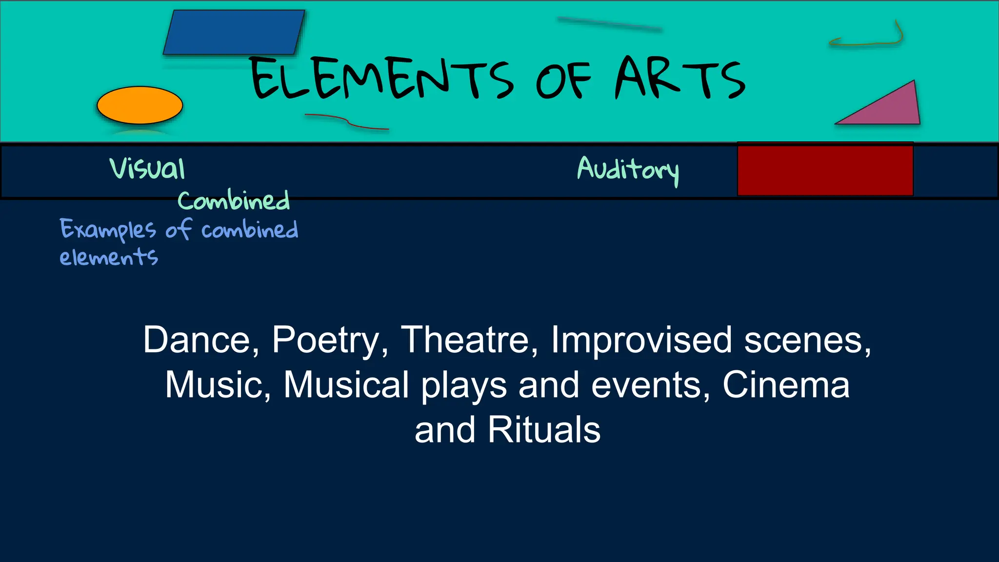 ELEMENTS OF ARTS
Examples of combined
elements
Visual Auditory
Combined
Dance, Poetry, Theatre, Improvised scenes,
Music, Musical plays and events, Cinema
and Rituals
 