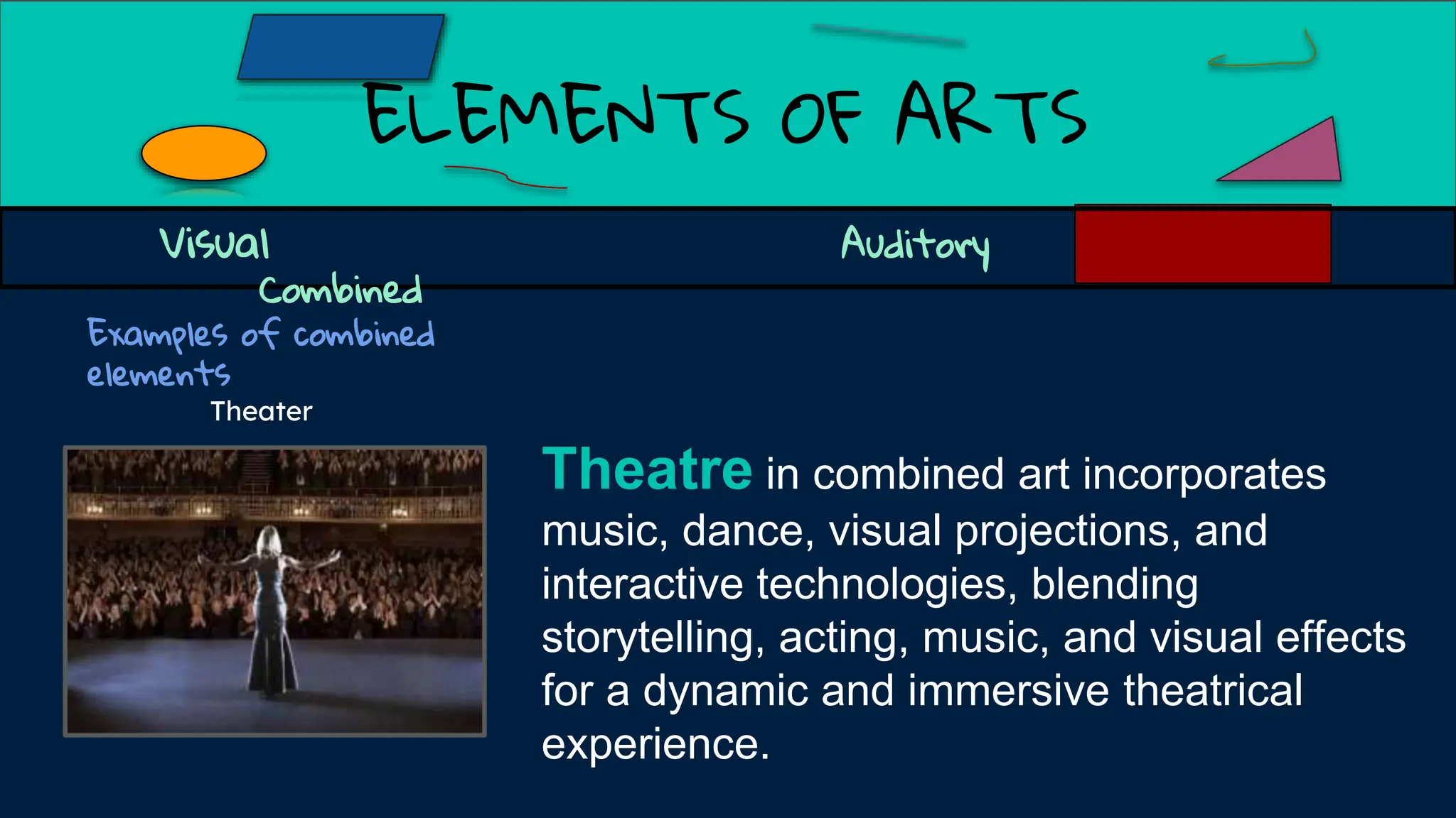 ELEMENTS OF ARTS
Examples of combined
elements
Visual Auditory
Combined
Theatre in combined art incorporates
music, dance, visual projections, and
interactive technologies, blending
storytelling, acting, music, and visual effects
for a dynamic and immersive theatrical
experience.
Theater
 