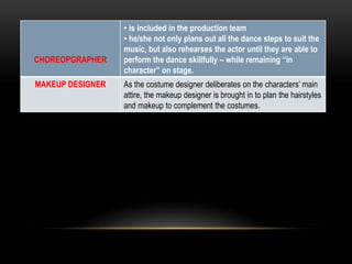 CHOREOPGRAPHER
• is included in the production team
• he/she not only plans out all the dance steps to suit the
music, but also rehearses the actor until they are able to
perform the dance skillfully – while remaining “in
character” on stage.
MAKEUP DESIGNER As the costume designer deliberates on the characters’ main
attire, the makeup designer is brought in to plan the hairstyles
and makeup to complement the costumes.
 
