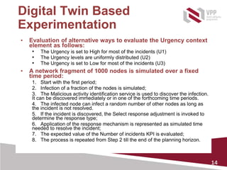 14
Digital Twin Based
Experimentation
• Evaluation of alternative ways to evaluate the Urgency context
element as follows:
• The Urgency is set to High for most of the incidents (U1)
• The Urgency levels are uniformly distributed (U2)
• The Urgency is set to Low for most of the incidents (U3)
• A network fragment of 1000 nodes is simulated over a fixed
time period:
1. Start with the first period;
2. Infection of a fraction of the nodes is simulated;
3. The Malicious activity identification service is used to discover the infection.
It can be discovered immediately or in one of the forthcoming time periods.
4. The infected node can infect a random number of other nodes as long as
the incident is not resolved.
5. If the incident is discovered, the Select response adjustment is invoked to
determine the response type;
6. Application of the response mechanism is represented as simulated time
needed to resolve the incident;
7. The expected value of the Number of incidents KPI is evaluated;
8. The process is repeated from Step 2 till the end of the planning horizon.
 