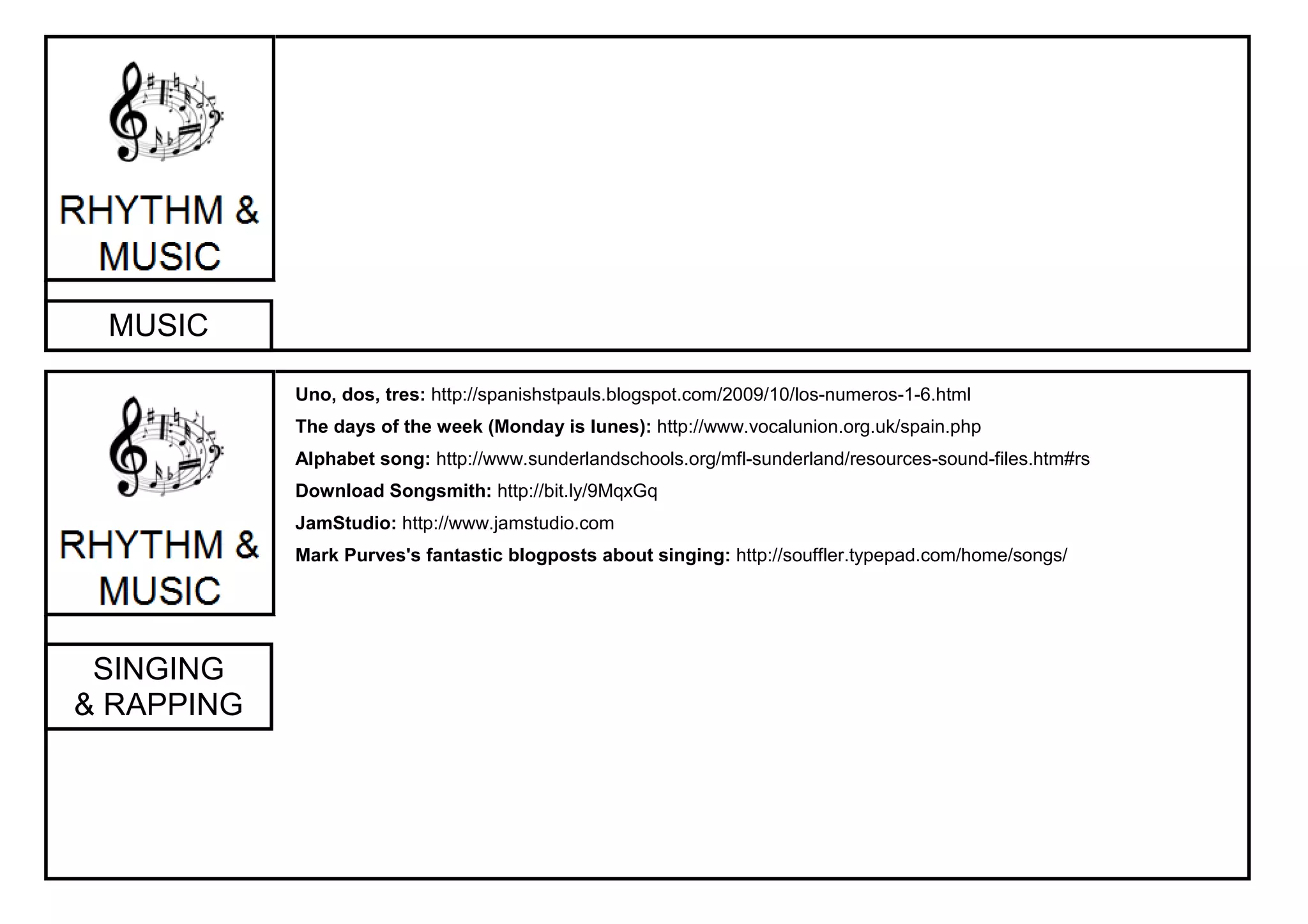 MUSIC

            Uno, dos, tres: http://spanishstpauls.blogspot.com/2009/10/los-numeros-1-6.html
            The days of the week (Monday is lunes): http://www.vocalunion.org.uk/spain.php
            Alphabet song: http://www.sunderlandschools.org/mfl-sunderland/resources-sound-files.htm#rs
            Download Songsmith: http://bit.ly/9MqxGq
            JamStudio: http://www.jamstudio.com
            Mark Purves's fantastic blogposts about singing: http://souffler.typepad.com/home/songs/




 SINGING
& RAPPING
 