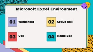 Microsoft Excel Environment
Worksheet
01 Active Cell
02
Cell
03 Name Box
04
 