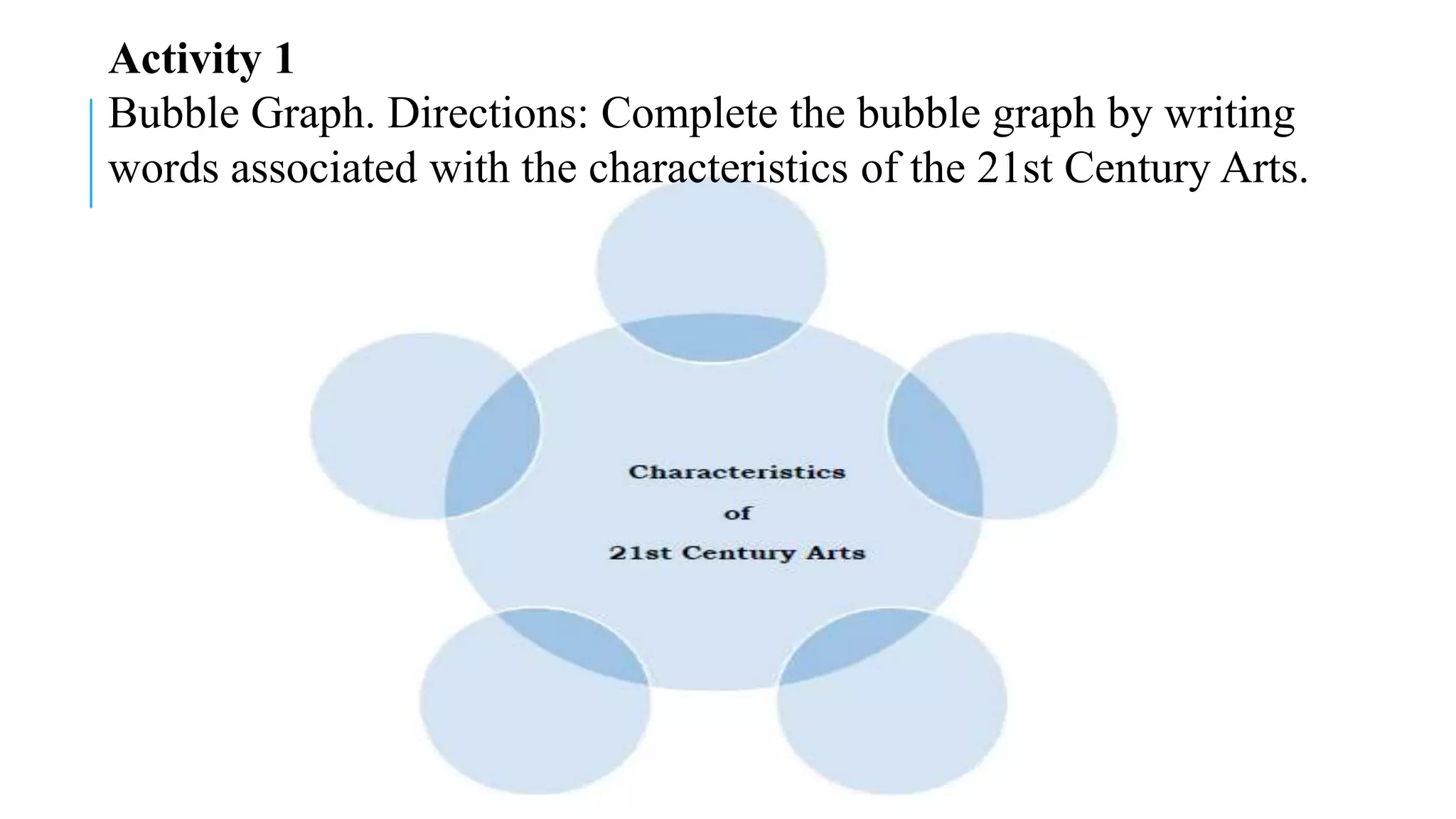 Activity 1
Bubble Graph. Directions: Complete the bubble graph by writing
words associated with the characteristics of the 21st Century Arts.
 