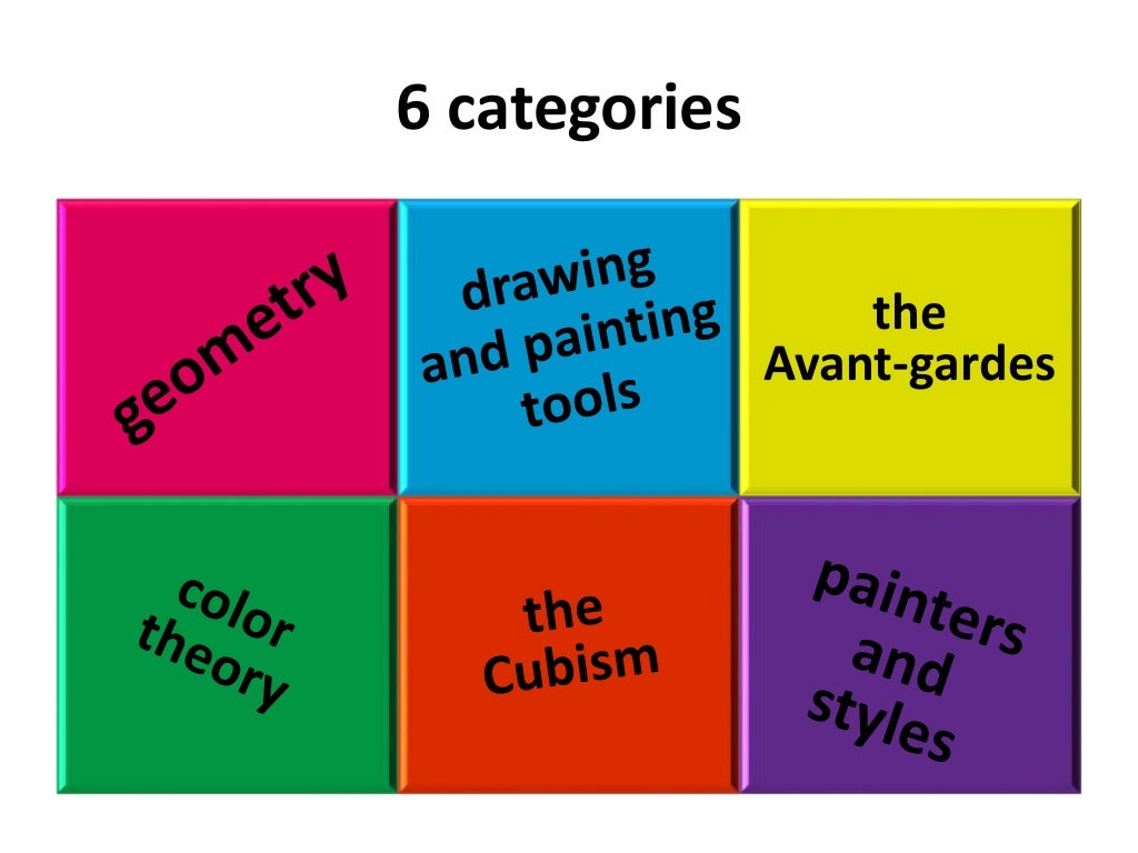 Arts trivia instructions