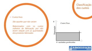 Classificação
                                   dos custos


Custos fixos

São aqueles que não variam

Relacionados com os custos
indiretos de fabricação, por não
terem relação com as quantidades
dos produtos fabricados
 