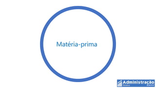 Matéria-prima
 